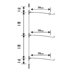 Sunset BDL Surfcasting RS Competition Special Seabass Fluorocarbon Rig 0,50mm 180cm + 3x 0,35mm 70cm (Size 2)